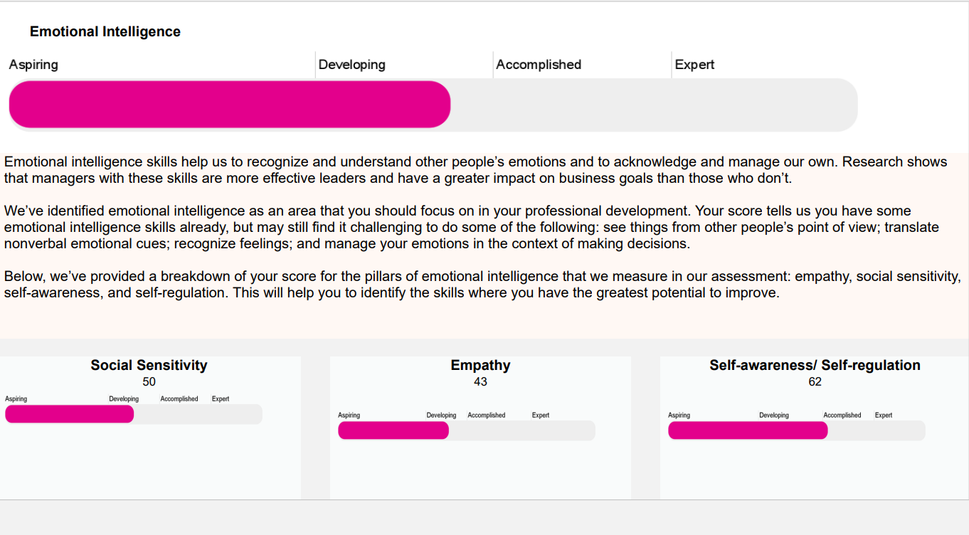 Manager Skills Assessment